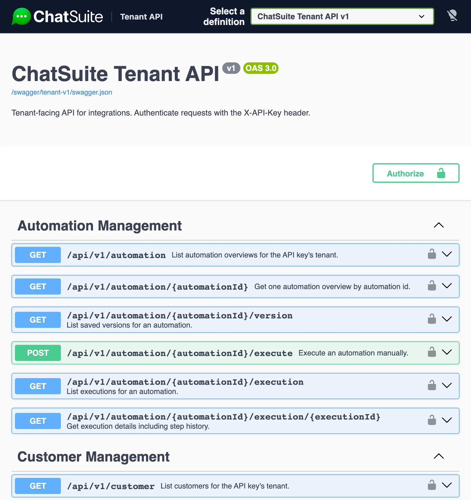 Dokumentation der ChatSuite-API als Swagger-Seite mit den Endpunkten für Automatisierungen und Kunden