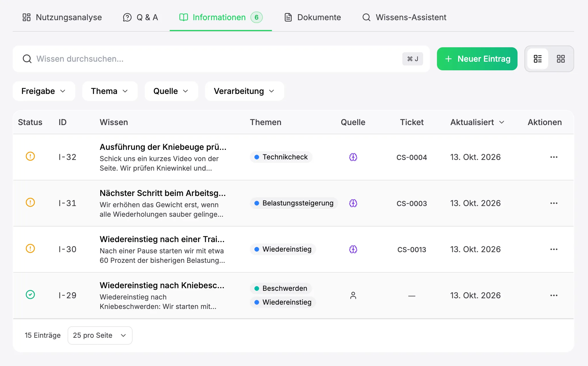 Wissensdatenbank mit der Liste der Informationen: Titel, Thema, Quelle, Freigabe-Status und das Ticket, aus dem ein Eintrag entstanden ist
