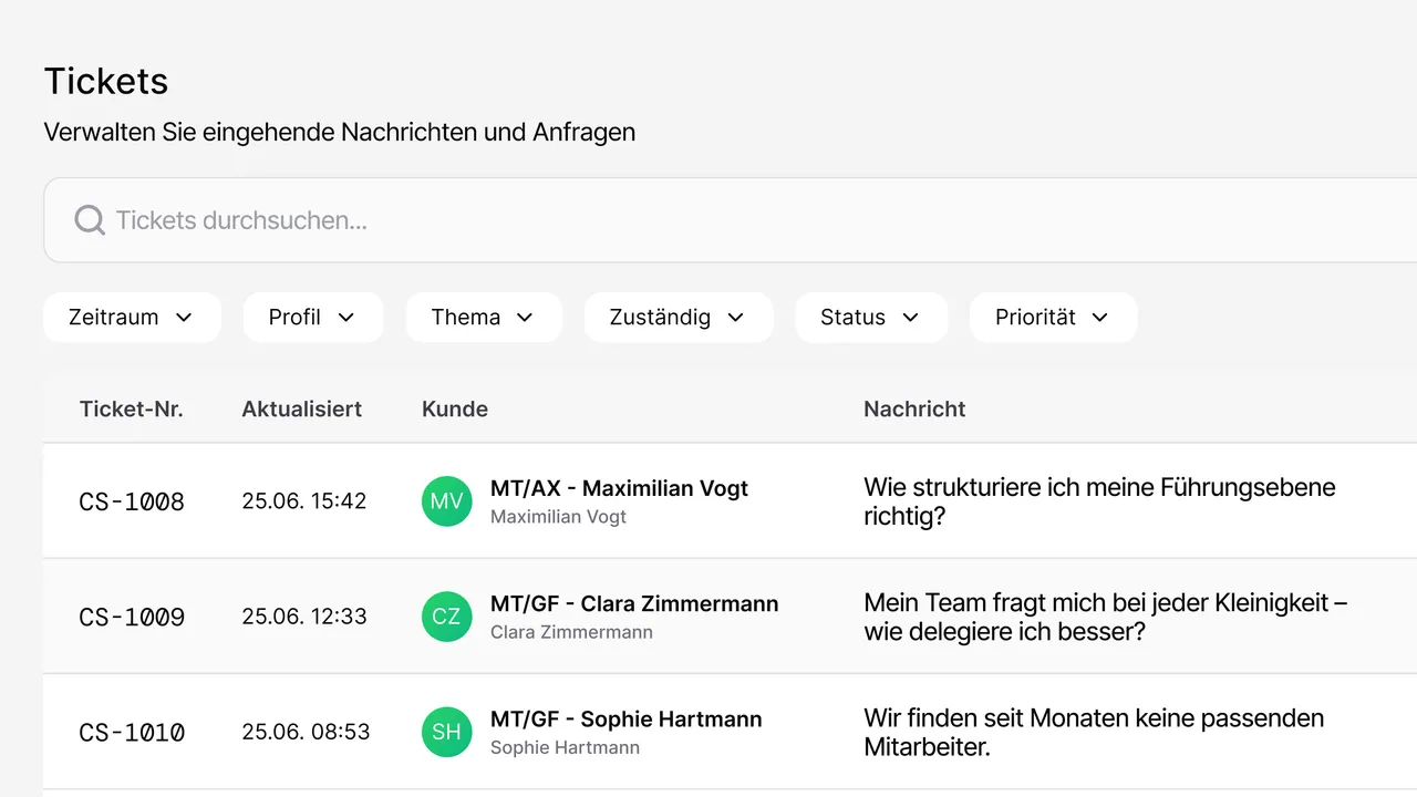 Ticket-Liste mit Kundenfragen